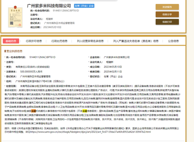 廣州紫多米科技經(jīng)營范圍解析 金融機(jī)構(gòu)委托IT與流程外包服務(wù)