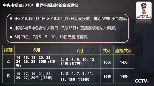 融合創新，互動未來 中央電視臺2018世界杯新媒體廣告產品重磅發布