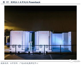 能源互聯(lián)網(wǎng) 以投資、充電、儲(chǔ)能與管理構(gòu)建高效未來